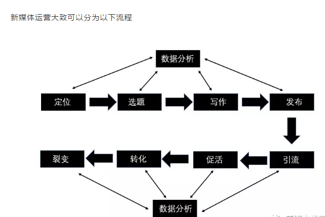 1616337748200736.png image.png