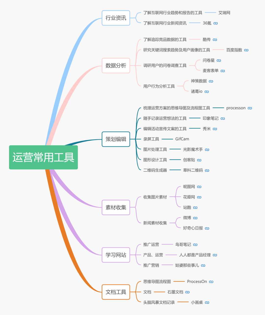 1616337888145346.png image.png