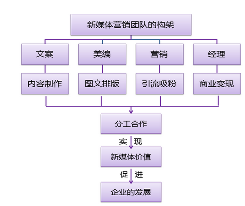 1616338072174098.png image.png