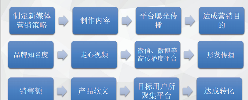 1616338087125186.png image.png